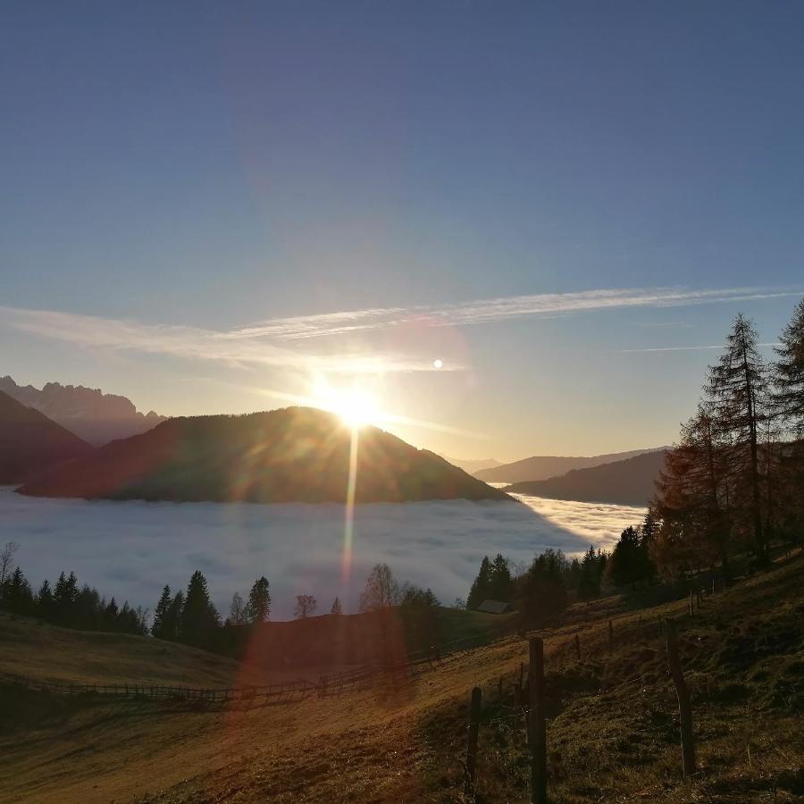 Rangersdorfer Huette Villa Witschdorf Екстериор снимка